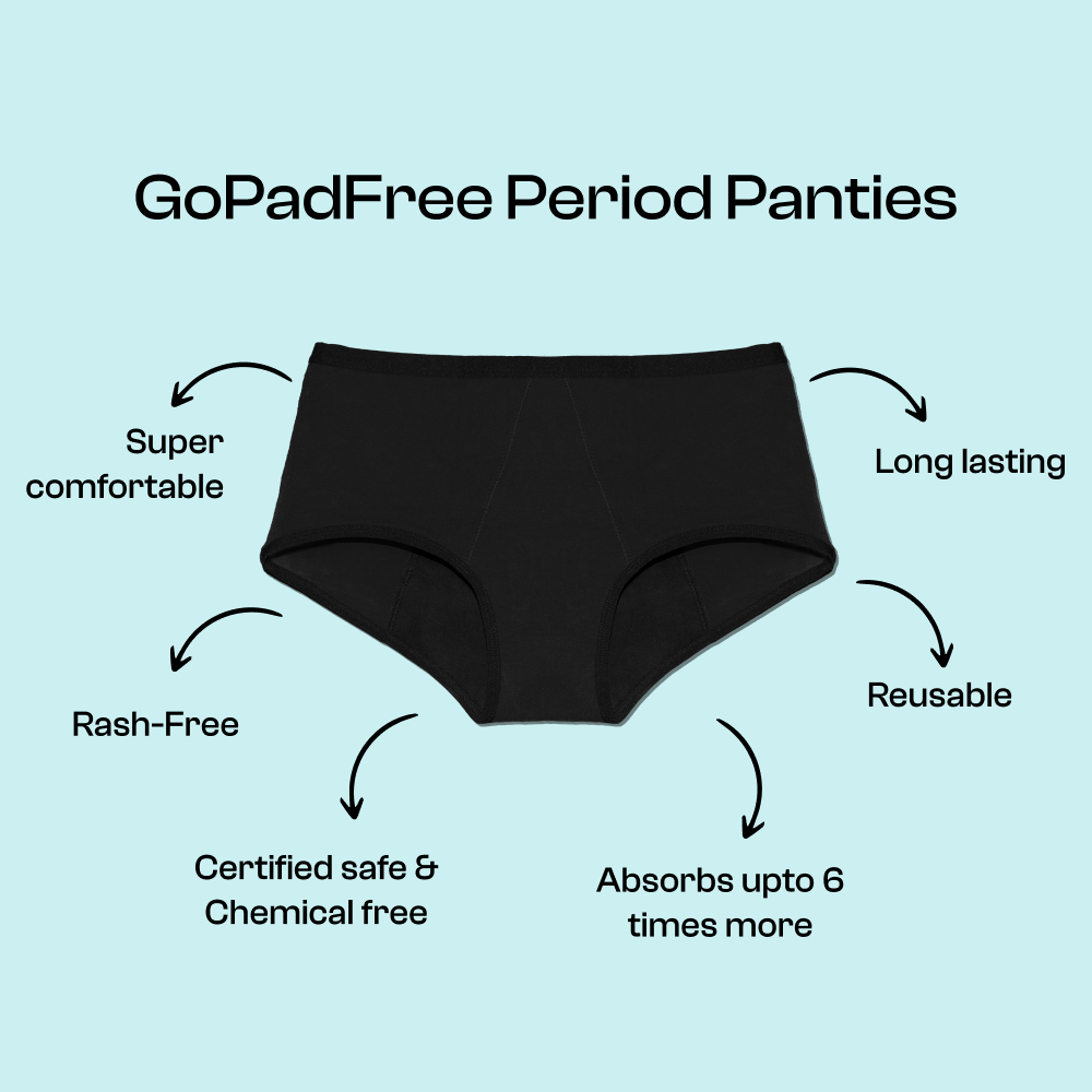 FabPad Women Reusable Leak Proof Period Panties Lasts for 3 Years Without  Pads, Cups & Tampons (Pack of 1, Black, Small, 28-31